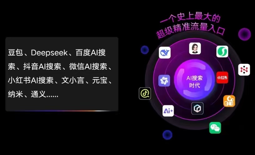 连州市AI智能推广新玩法，抢占搜索时代免费精准客源