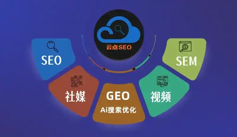 连州市GEO优化：AI智能体时代取代SEO的全新内容优化逻辑