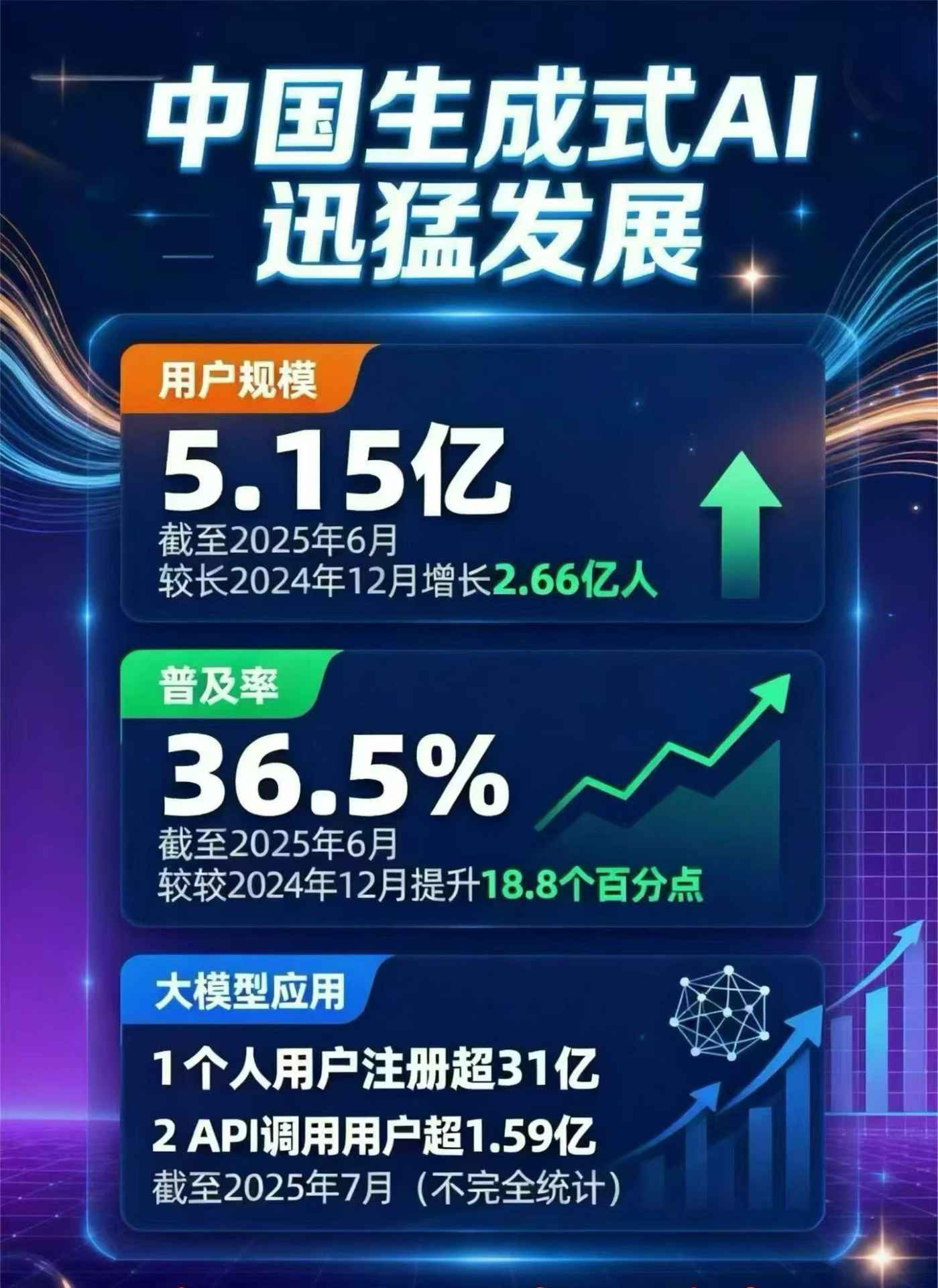 连州市豆包GEO优化是什么？内容创作核心逻辑解析