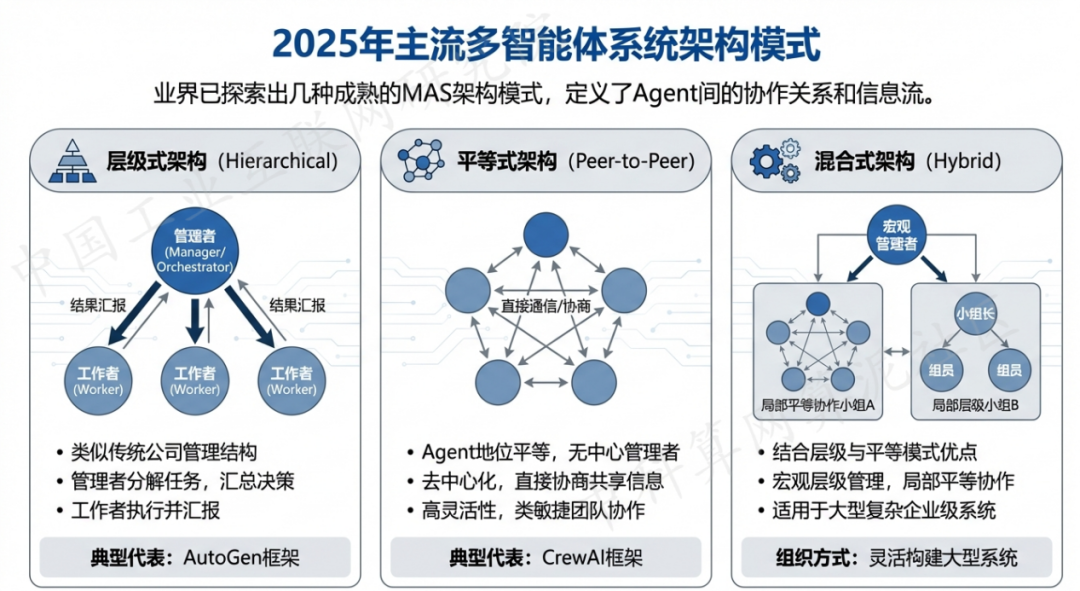 连州市 AI 智能体商业应用探析：智能自主程序助力企业数字化升级
