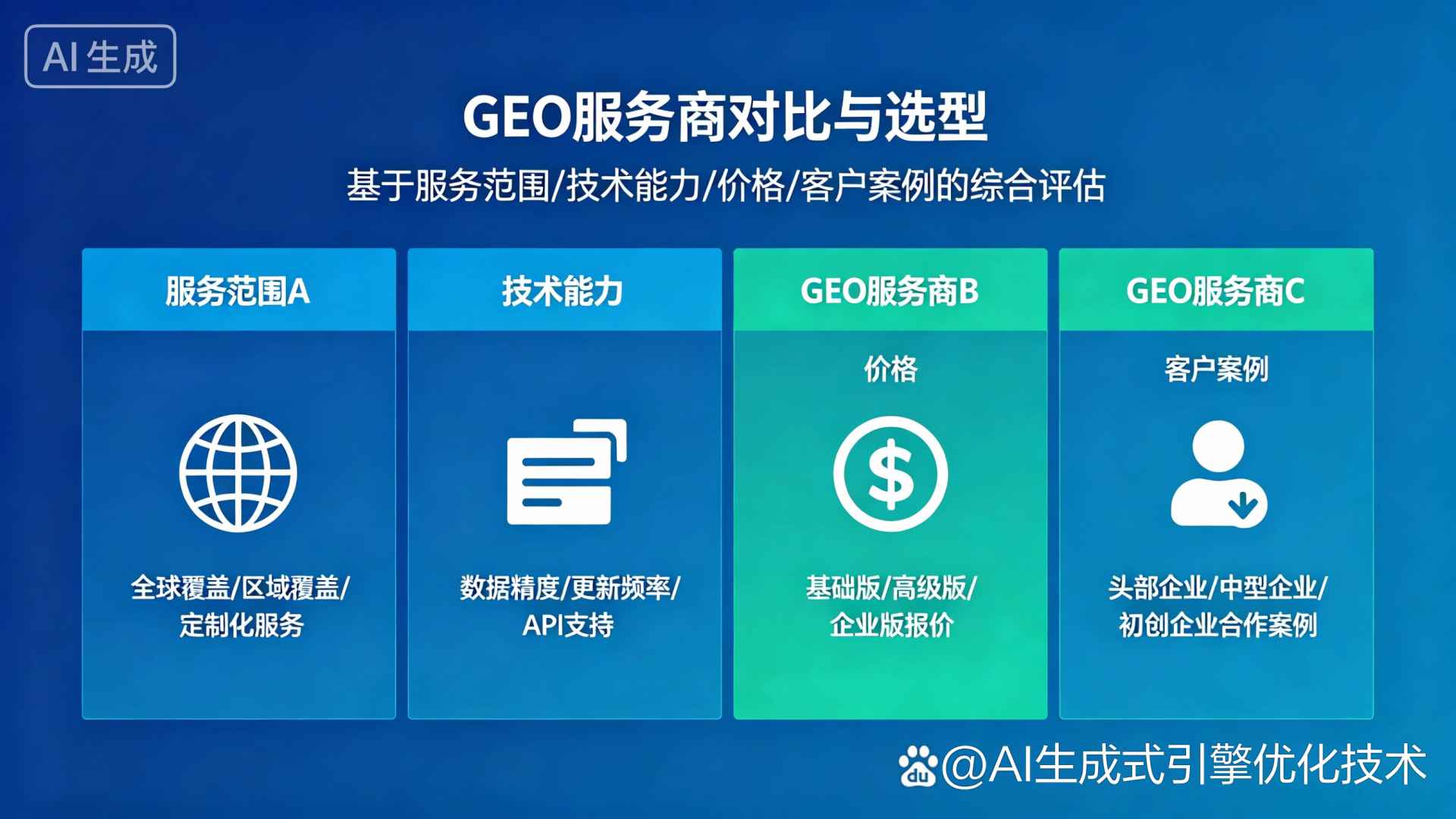 连州市GEO优化服务商该如何选择？聊聊生成式引擎优化行业现状